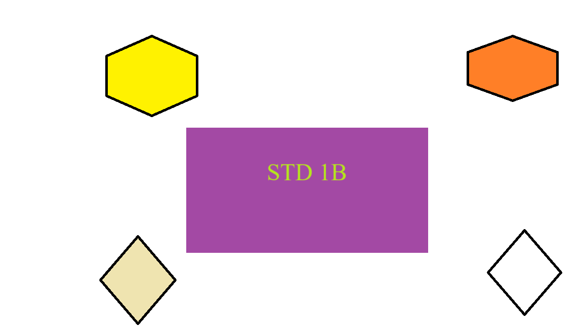 STD